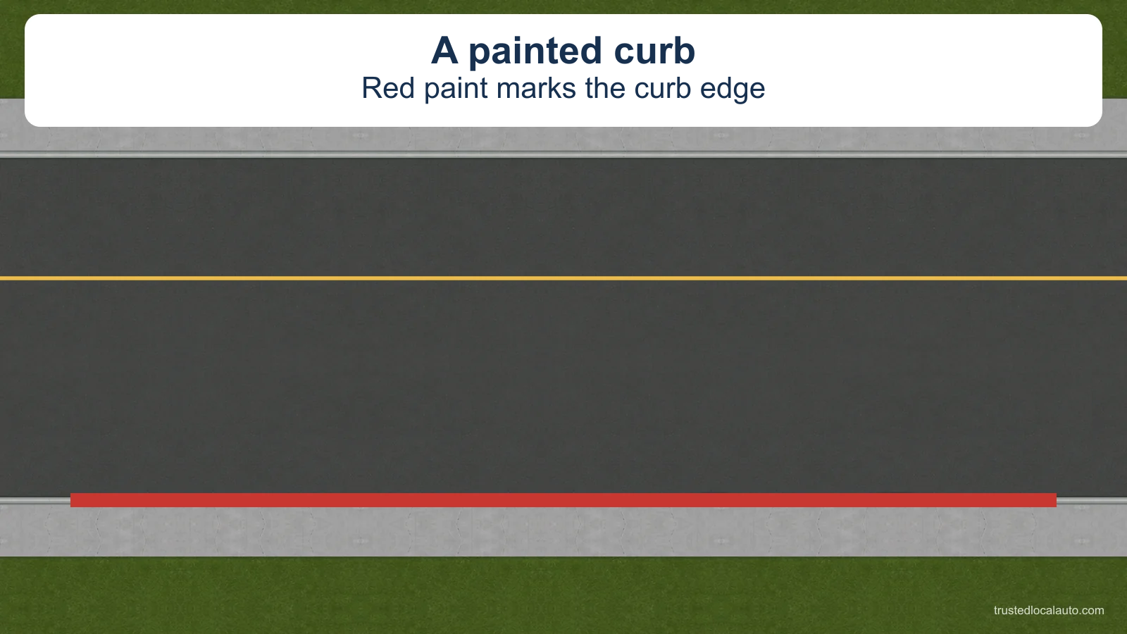 Red paint runs along the curb beside an empty roadway. No vehicle or parking example is shown.