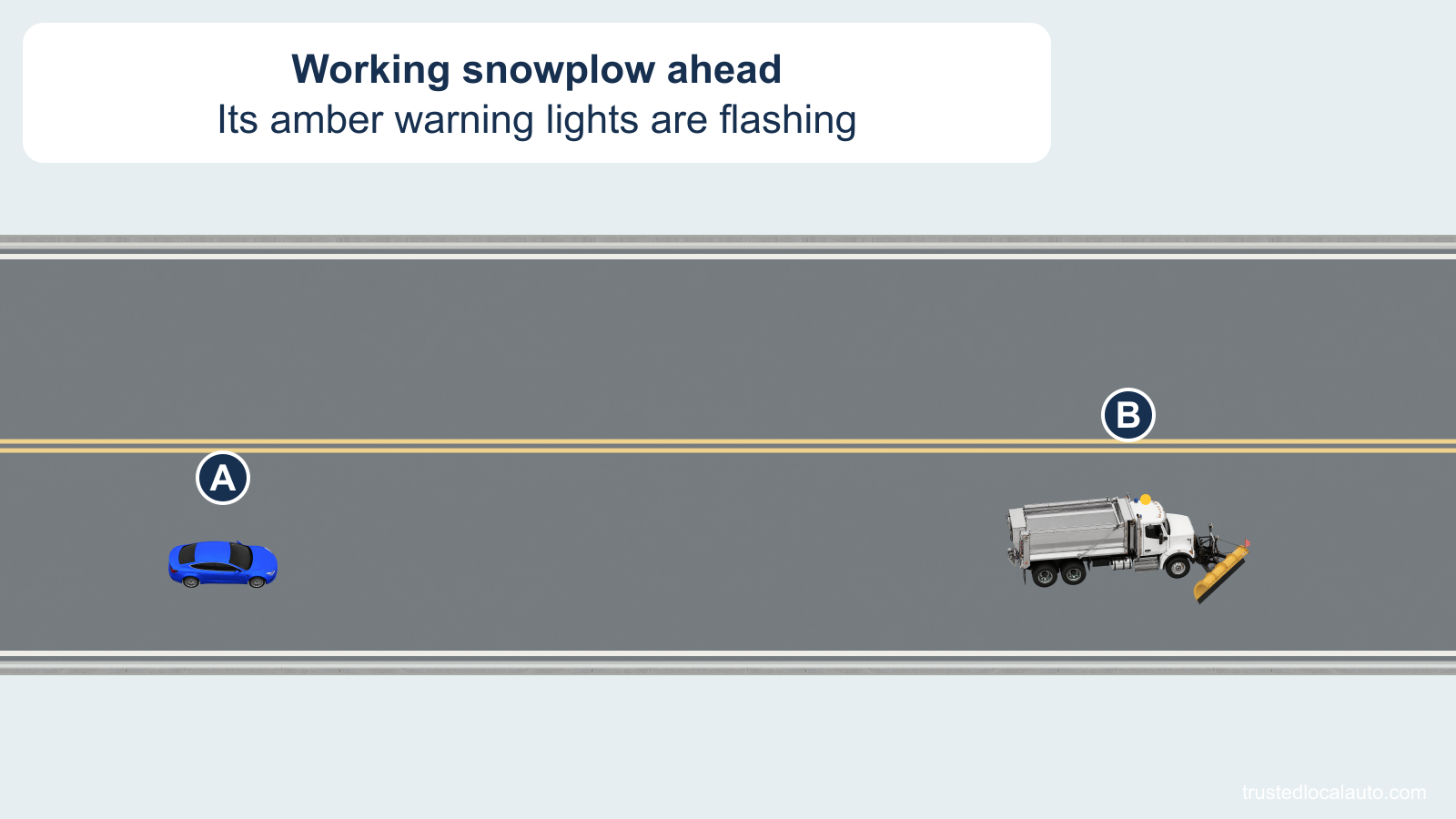A follows a working snowplow with flashing amber warning lights on a snowy rural highway.