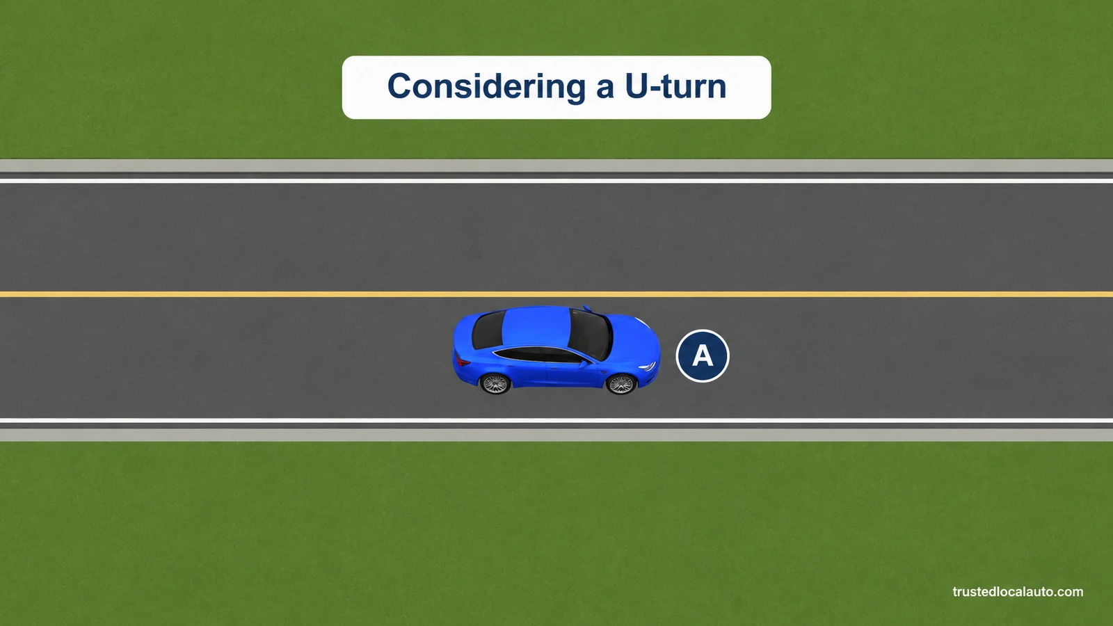 Blue A appears on a short road segment under Considering a U-turn; no crest, curve, sight distance or route is selected.