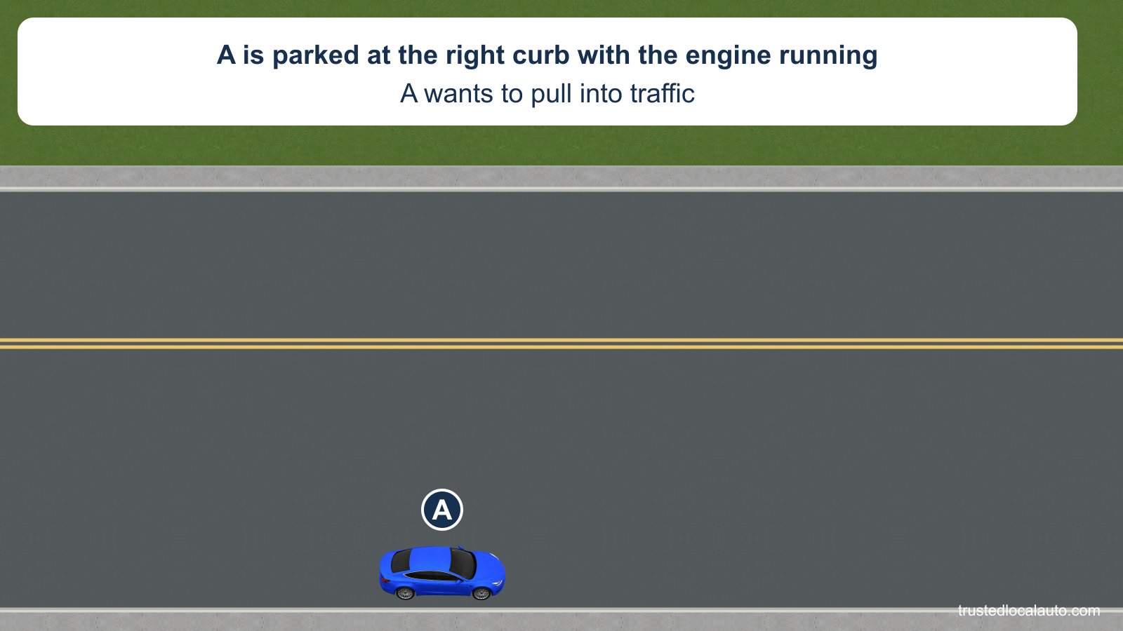 A is parked along the right curb of a two-way street with the engine-running fact supplied by the card. The road beside A is visible but no chosen departure or selected gap is drawn before the answer.