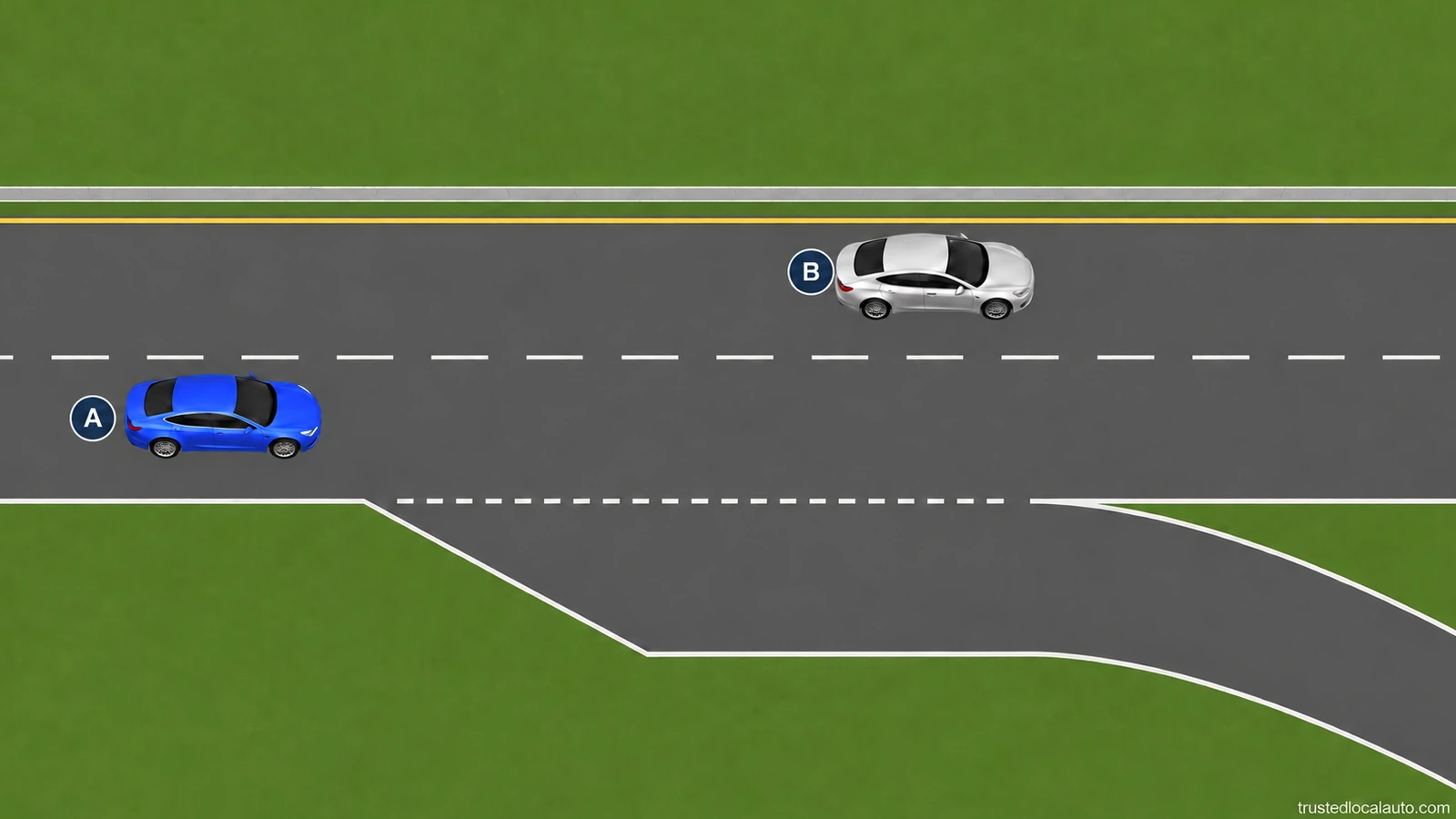 A approaches a freeway exit while still in the through lane. B travels in the adjacent lane. The question has no slowing card or A positioned in the deceleration lane.