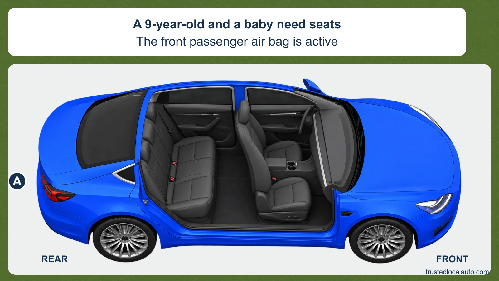 An empty cutaway blue cabin shows front and rear seating areas. No child, baby seat, seat-placement highlight or rearward arrow is present. The card gives both children’s ages and active front air bag.