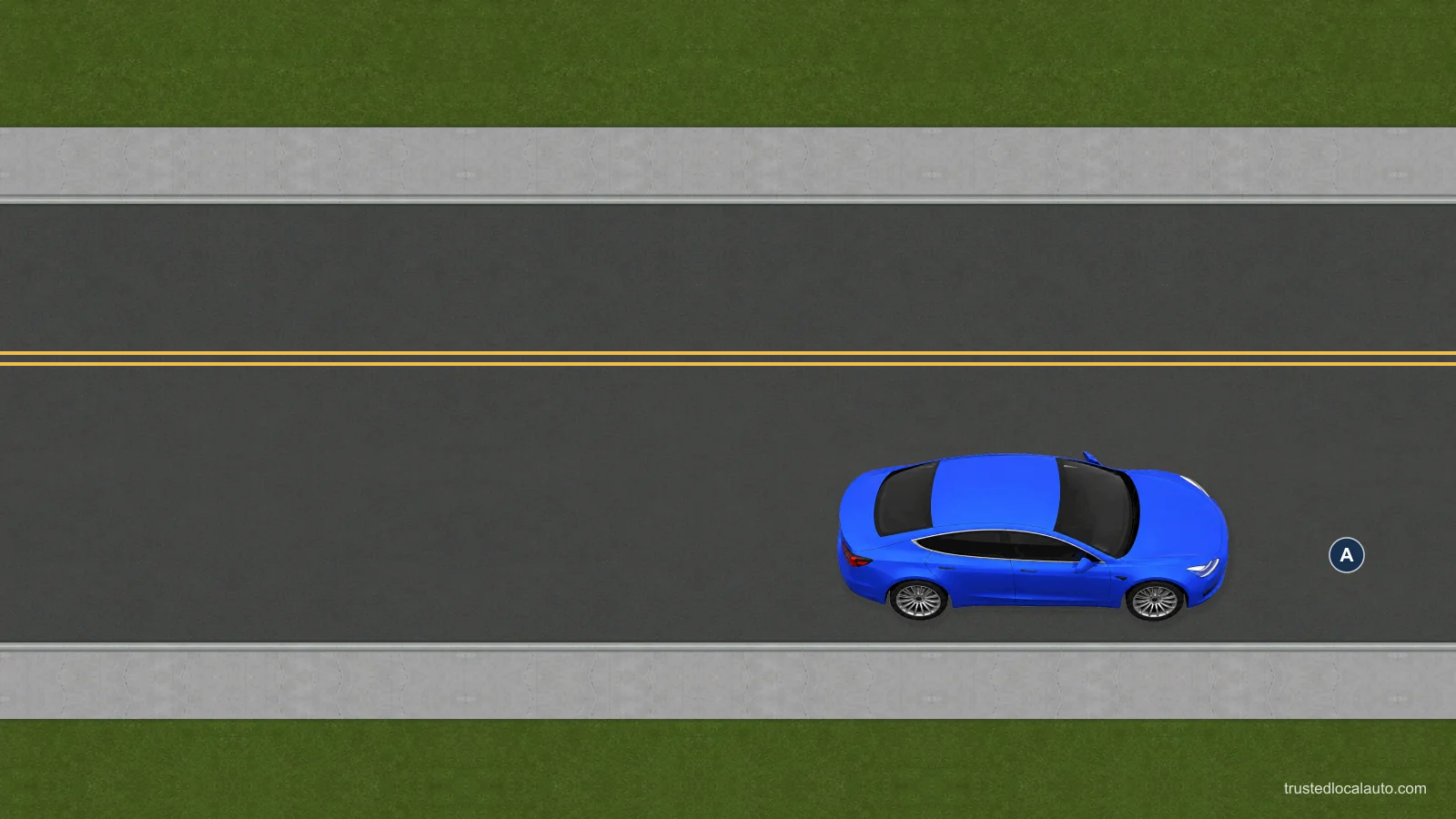 Blue A is parked parallel to the right-hand curb and faces with traffic. Its right-hand wheels are beside the curb. Opposing traffic lanes have two solid yellow lines.