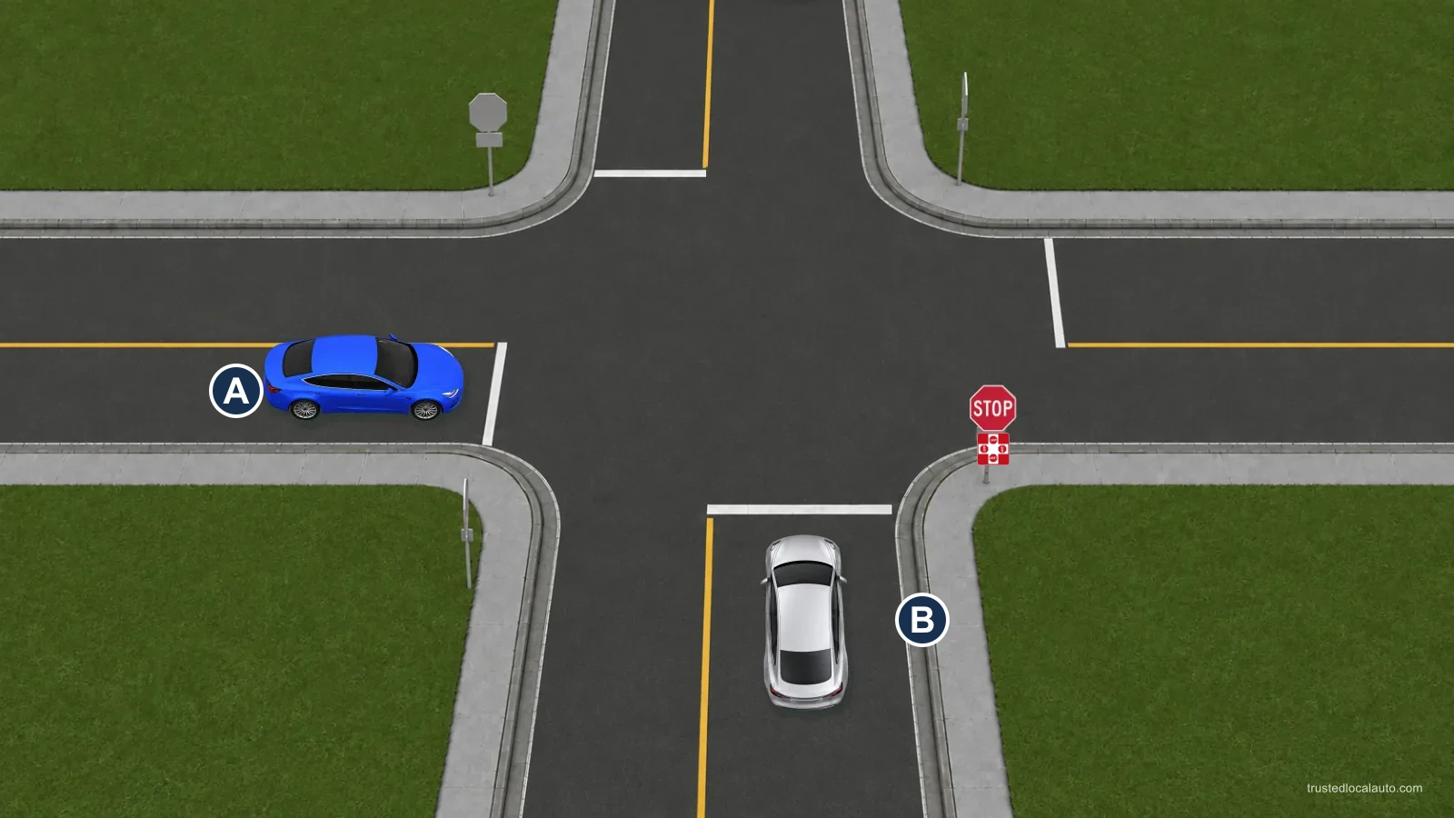 Blue A approaches from the left and silver B from below at a four-way intersection. Stop controls and the Quebec four-direction supplementary face are shown; no priority path appears.