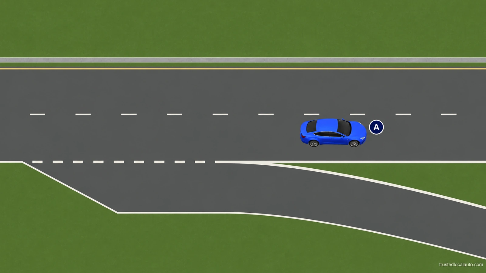 Blue A has passed an expressway exit, with the ramp branching away behind it. The question has no reverse arrow or recommended continuation.