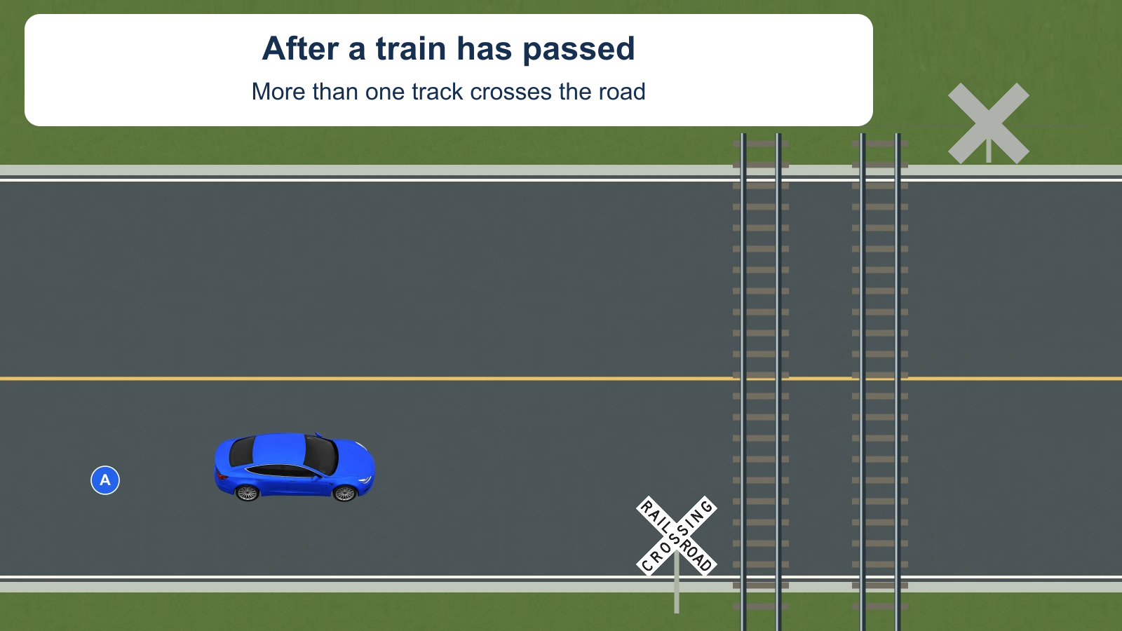 Blue car A approaches a crossing with two sets of tracks after a train has passed. A white RAILROAD CROSSING crossbuck stands on the right before the near tracks. The back of the opposing crossbuck is visible across the road before the tracks for opposing traffic. No crossing path is shown.