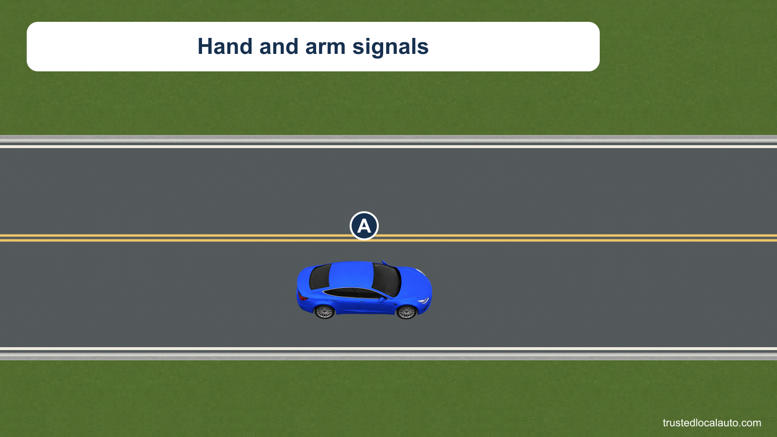 Blue car A travels on a two-way road. No signal failure, hand gesture or traffic control is identified.