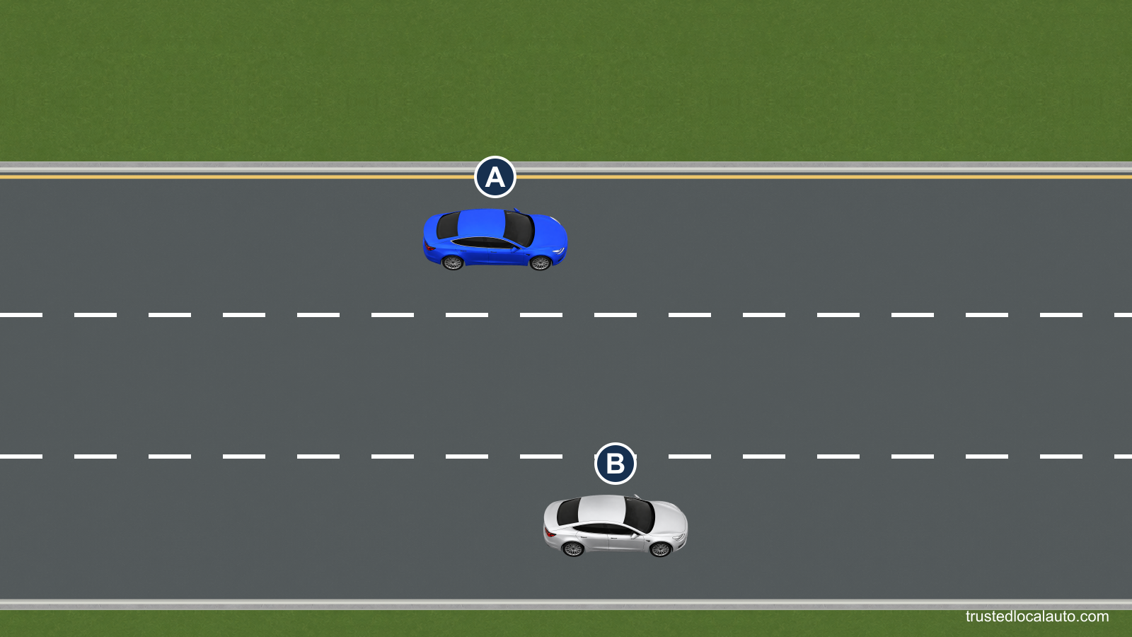 A occupies the left of three same-direction lanes and B occupies the right. The center lane between them is empty.