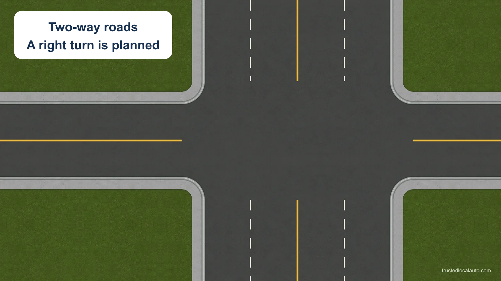 An unoccupied crossroads has curbs and a two-way horizontal road. The crossing road has two lanes in each direction; the card states that a right turn is planned.