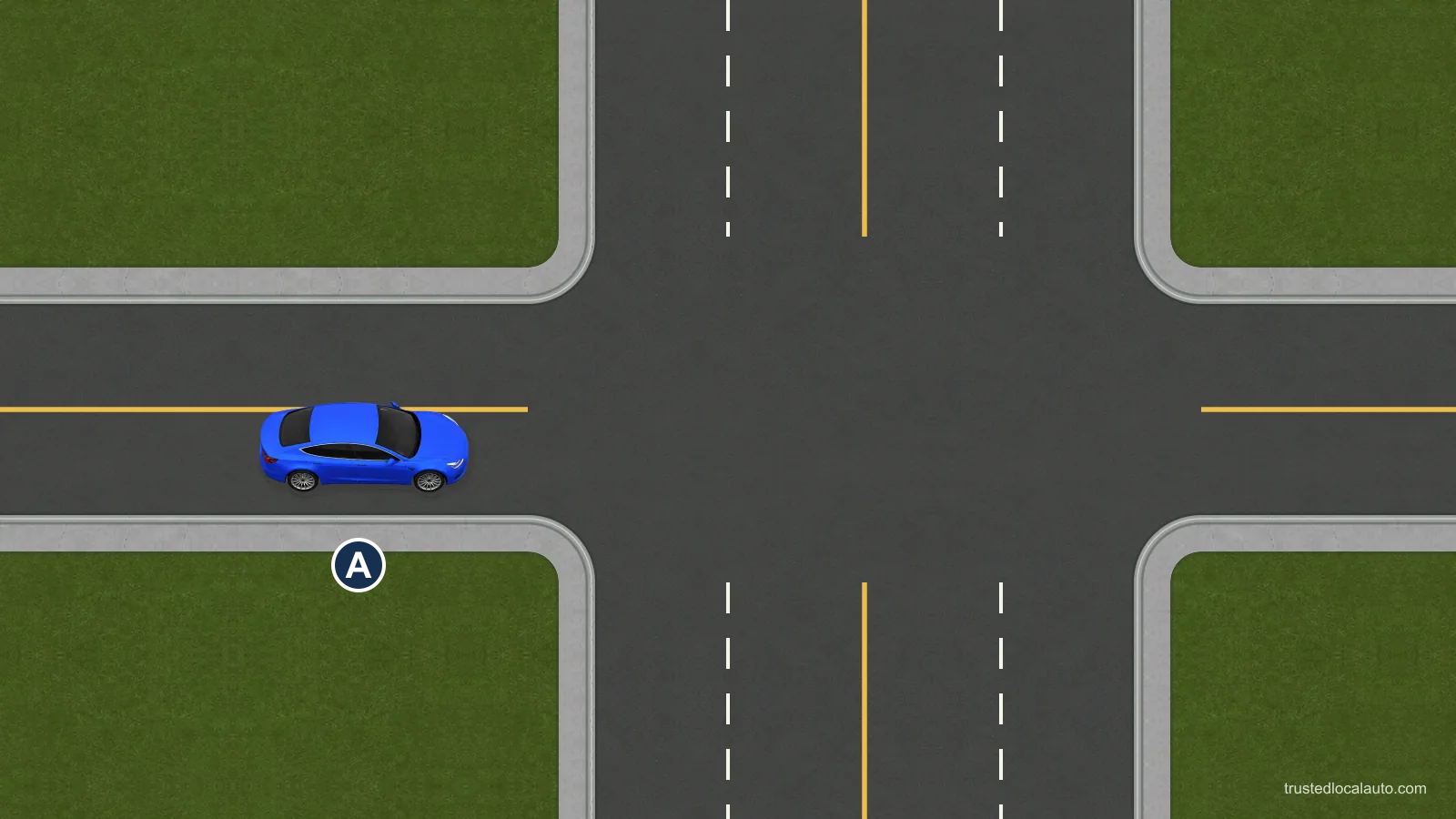 A prepares to turn right into a multi-lane road.
