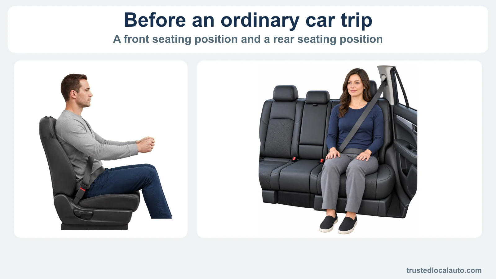 An adult occupies a front seat and another adult occupies a rear seat, shown in separate seat illustrations before a trip.