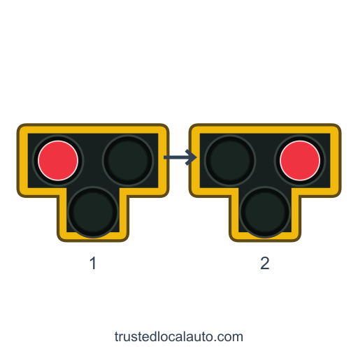 Two successive views of one pedestrian hybrid beacon. In the first, only the upper-left red lens is lit. In the next, only the upper-right red lens is lit. The lower yellow lens stays dark in both views.