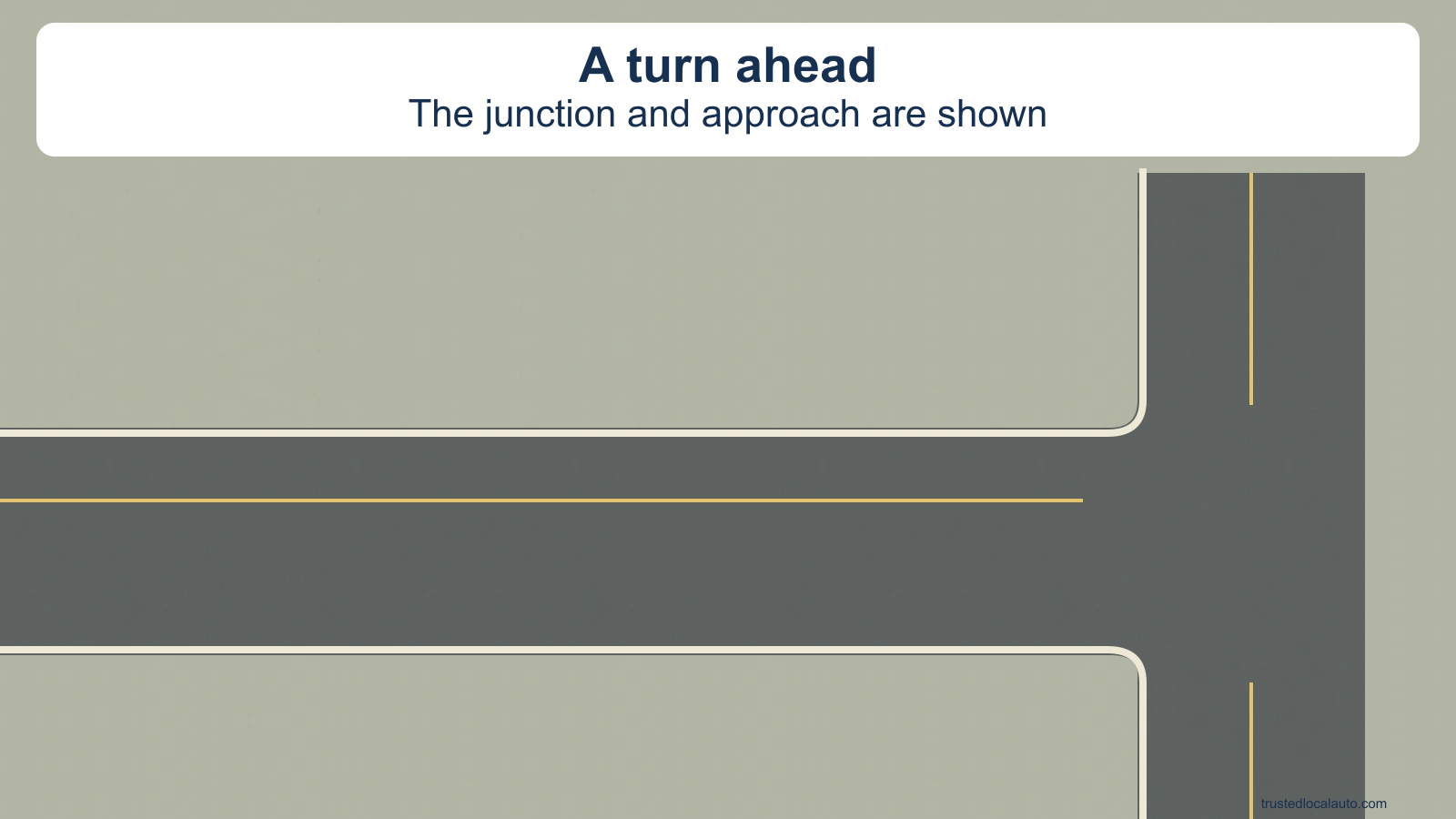 A road approaches a junction with rounded curbs and yellow center lines. No car, active turn signal, distance mark or route is shown.