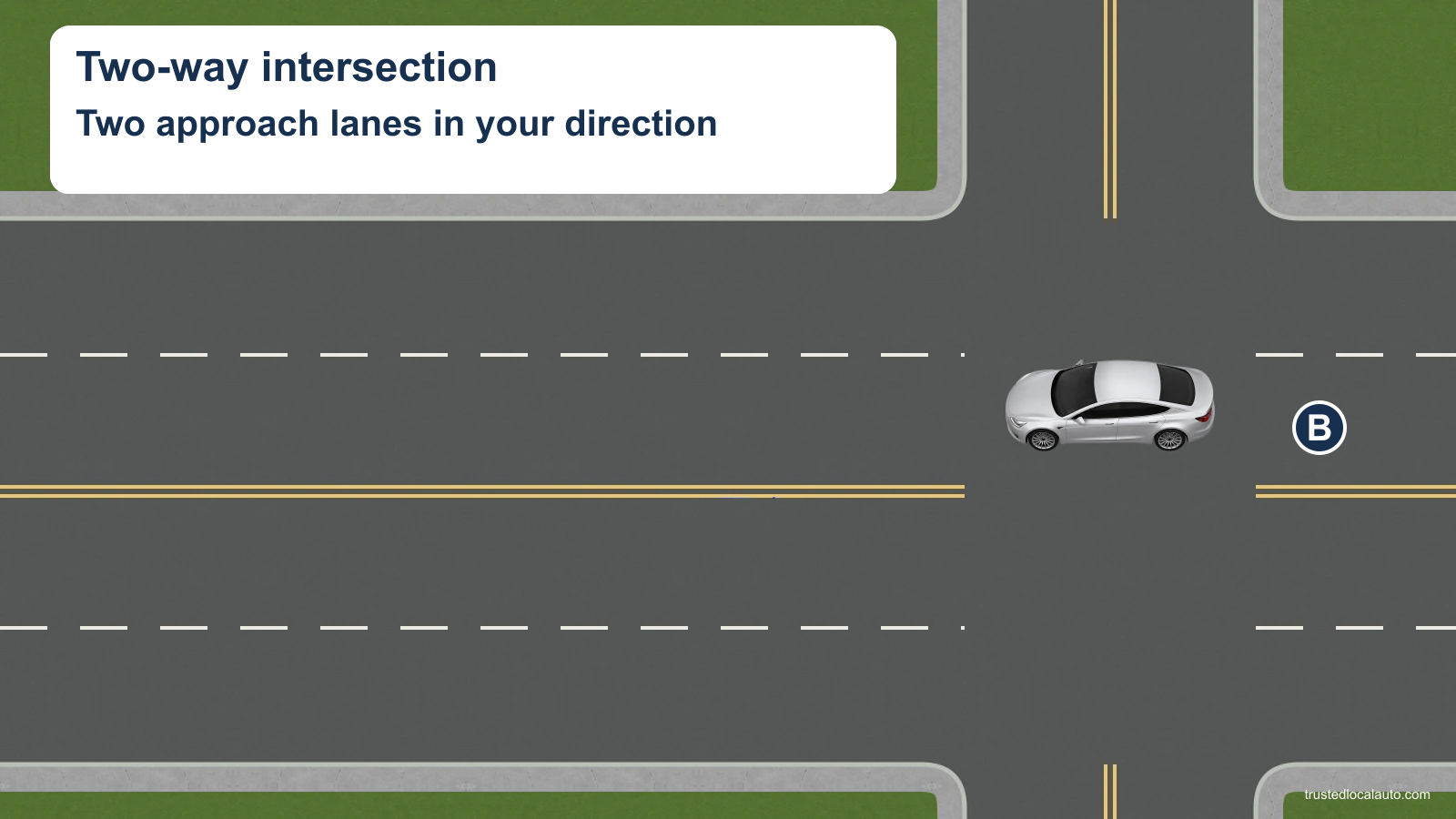 An unoccupied two-lane approach meets a two-way intersection. Silver B travels in the opposing direction; no lane or wheel position is selected for the learner.