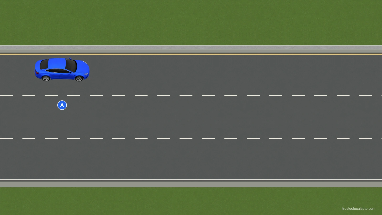 A three-lane eastbound freeway. Blue car A is in the left lane. The adjacent middle and right lanes are clear in this schematic snapshot.