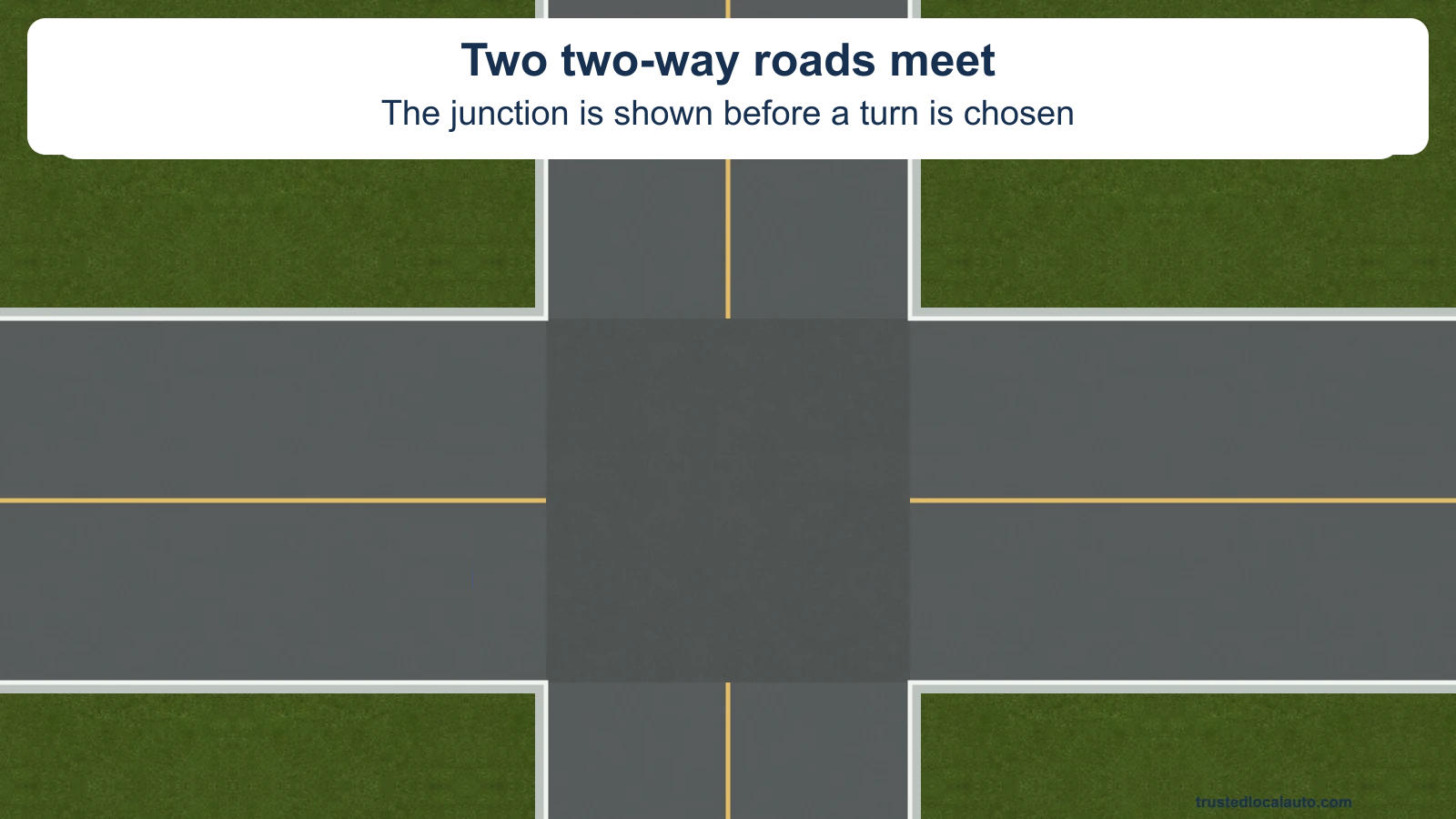 Two two-way roads meet at an empty junction. Yellow center lines separate opposing traffic; no car or turn route is shown.