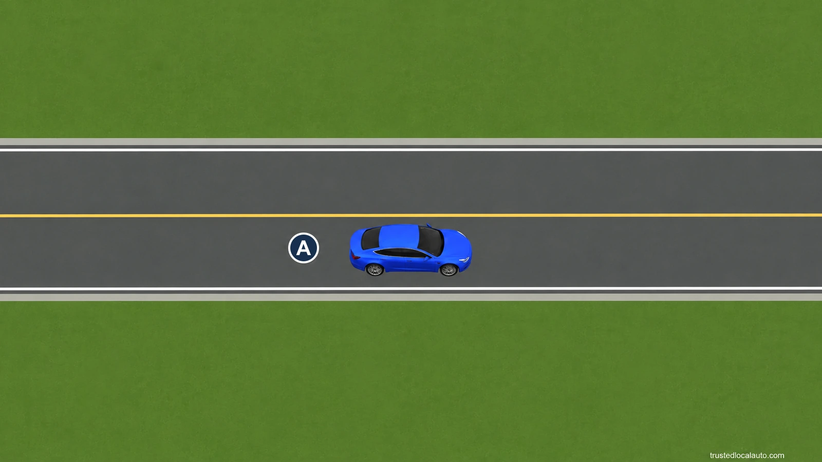 Car A travels on a straight road without a turn path, stopping place or visibility diagram.