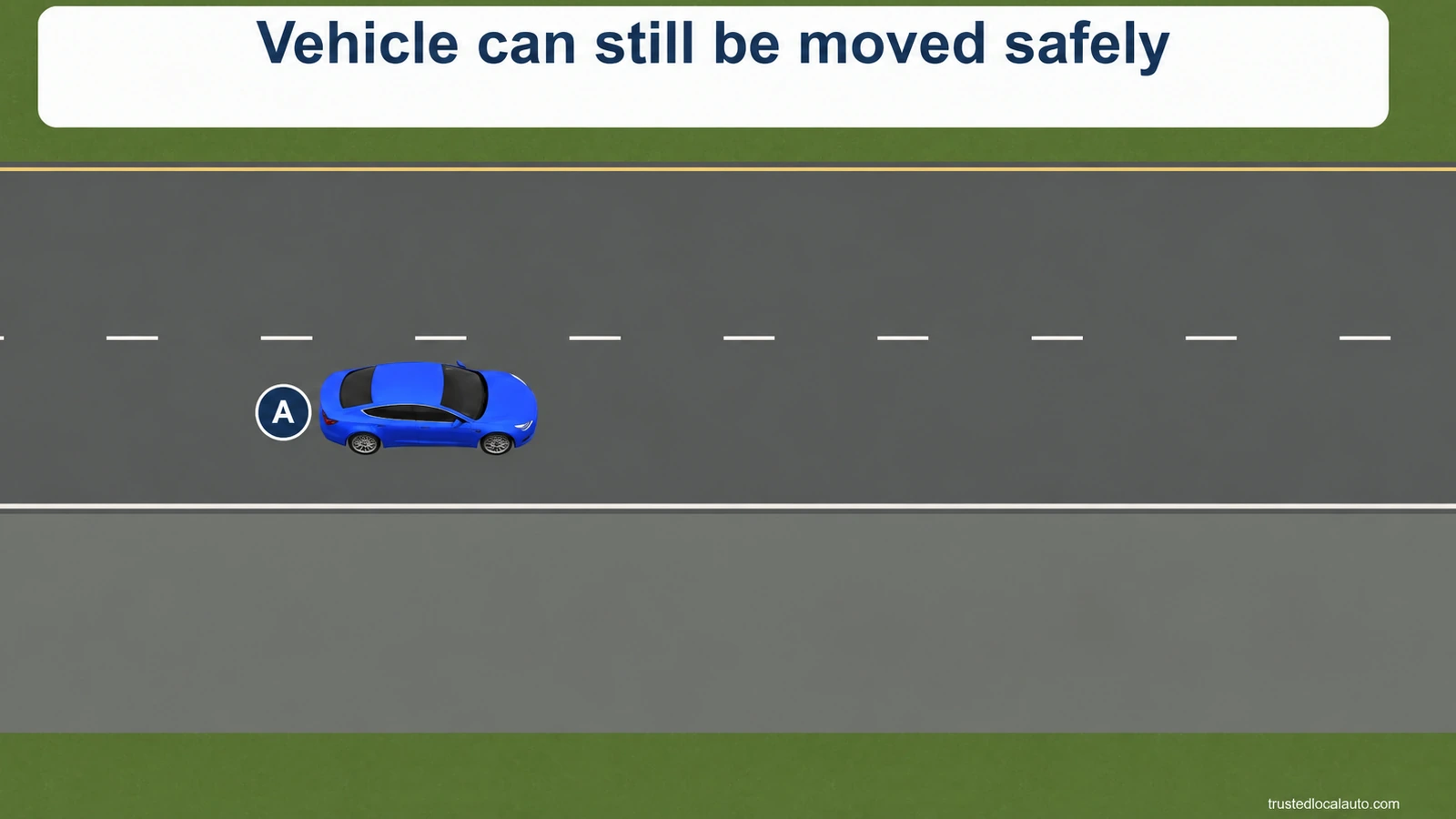 A disabled but still movable car remains in its highway lane with a safe shoulder visible. It has no operating-hazard or shoulder-route answer cue.