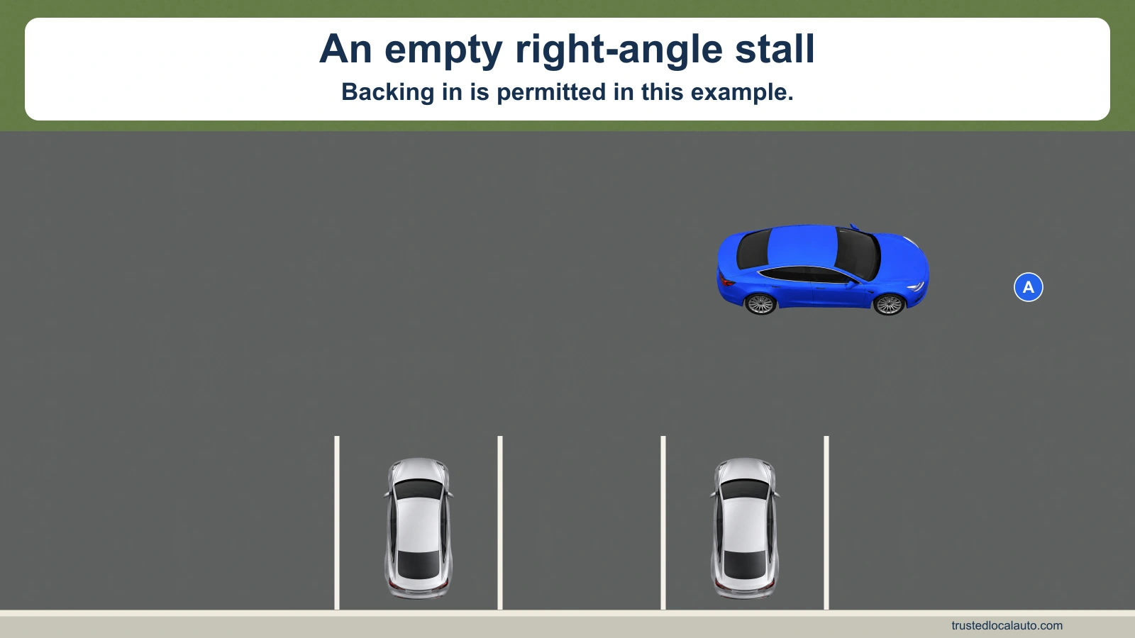 A car is beside a clearly empty parking stall set at 90 degrees to the aisle, between separately occupied stalls.