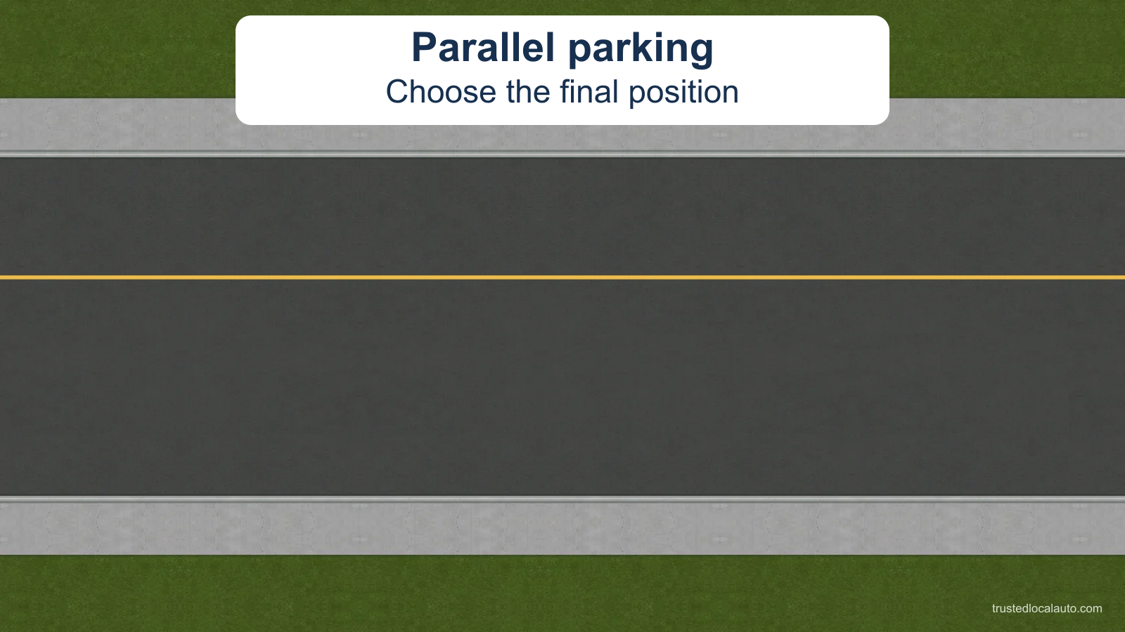 A two-way road has a yellow centerline and concrete curbs. The card says Parallel parking and Choose the final position; no car, tire inset or curb-distance mark is shown.