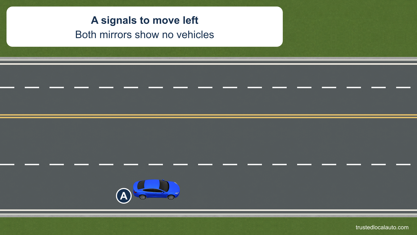 A occupies the right lane of a four-lane street and plans a left lane change. The adjacent lane appears clear; no route is drawn.