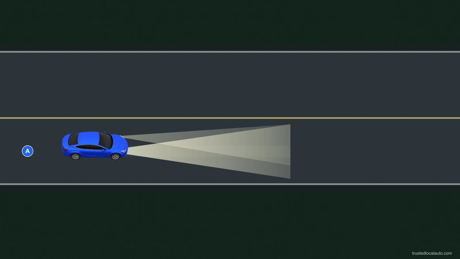 A car travels on an unlit road with its headlights illuminating a limited distance ahead.