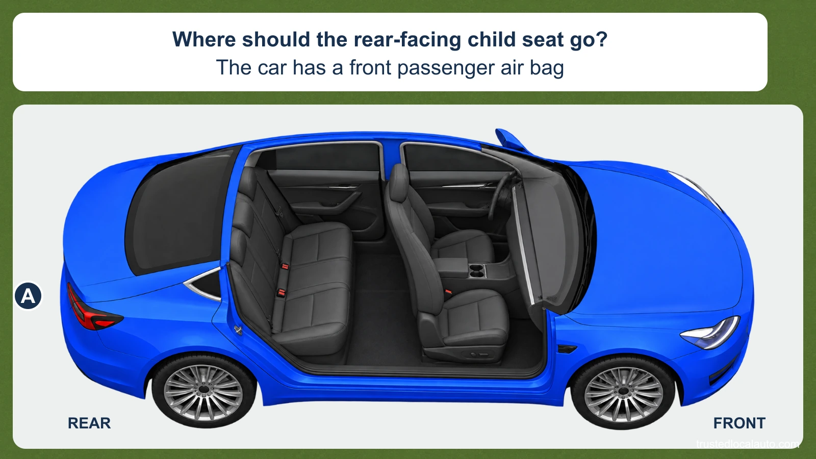 An enlarged cutaway of car A shows the empty rear bench and front seats, with the front of the car at the right. The card states that the car has a front passenger air bag; no child seat position is selected.