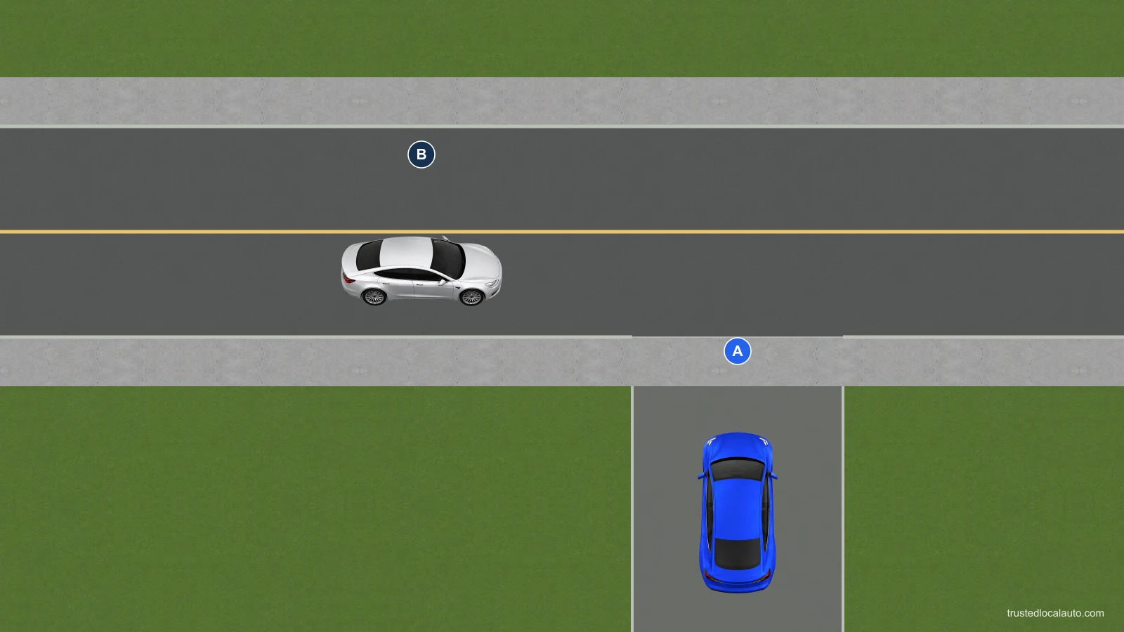 Blue car A is in a driveway before the sidewalk. Silver car B is on the public roadway.