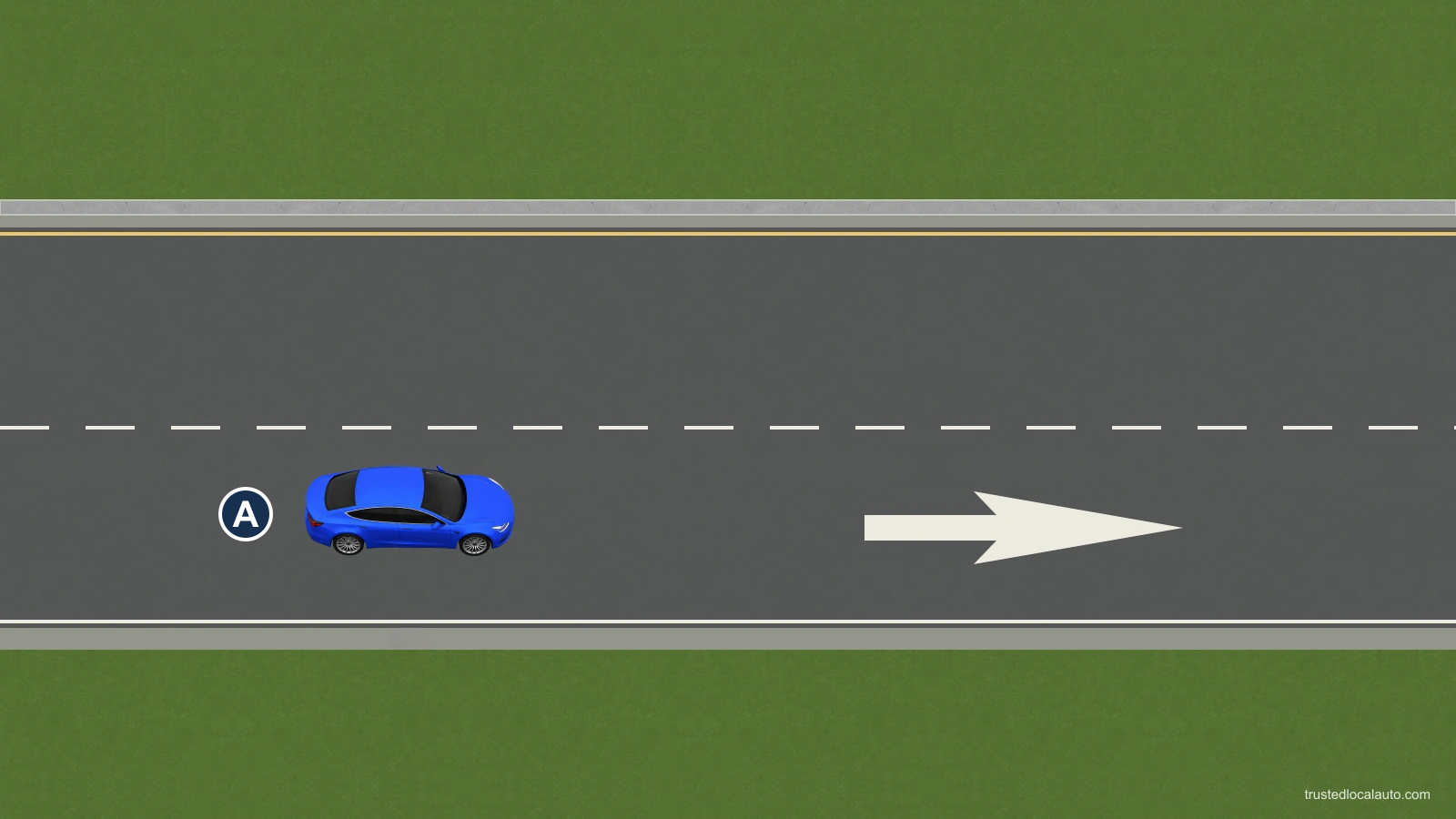 Car A approaches a painted straight-ahead lane arrow on the road.
