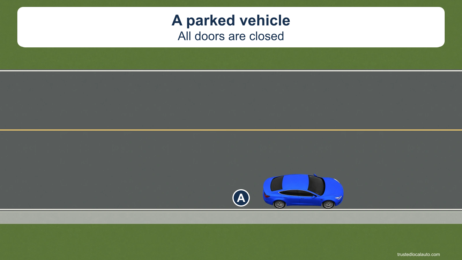 Blue A is parked beside the curb with all doors closed. No other road user is visible.