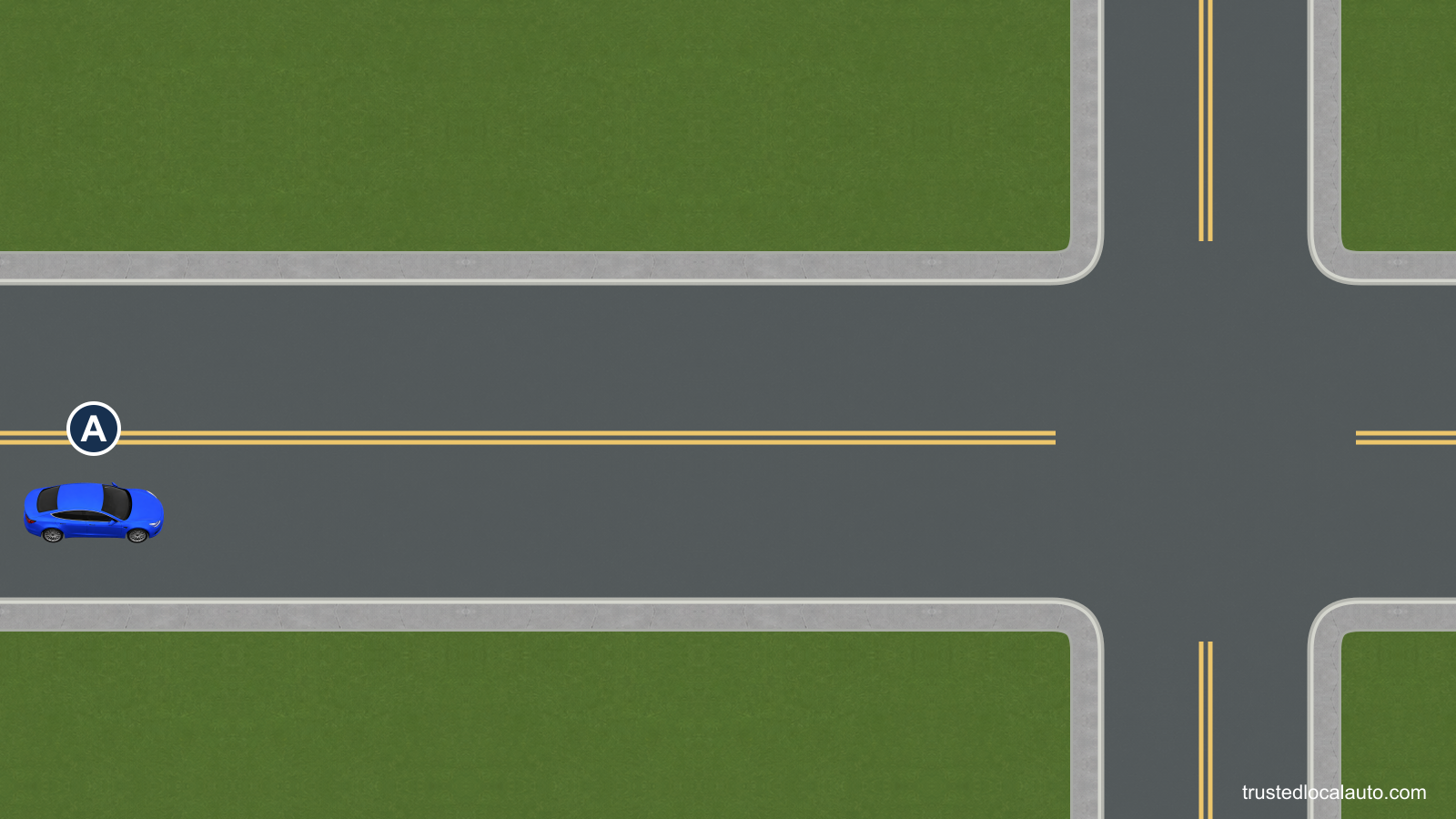 A approaches a residential corner and plans a right turn. The question shows neither a signal-start mark nor a distance value.