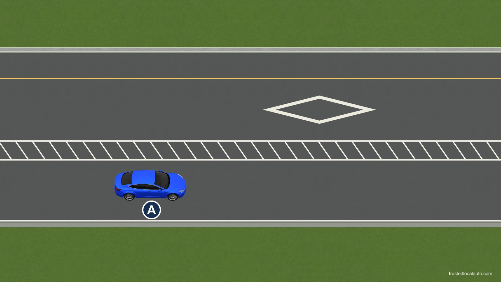 A travels beside a lane marked with a white diamond.