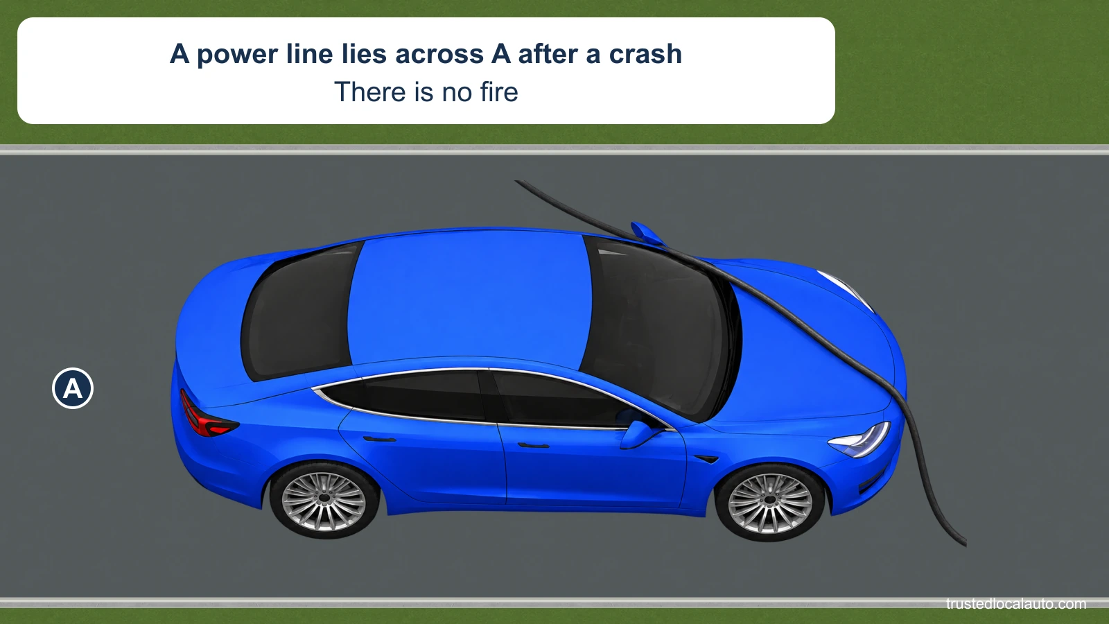 A fallen power line lies across blue car A after a crash. There is no fire and nobody is outside.