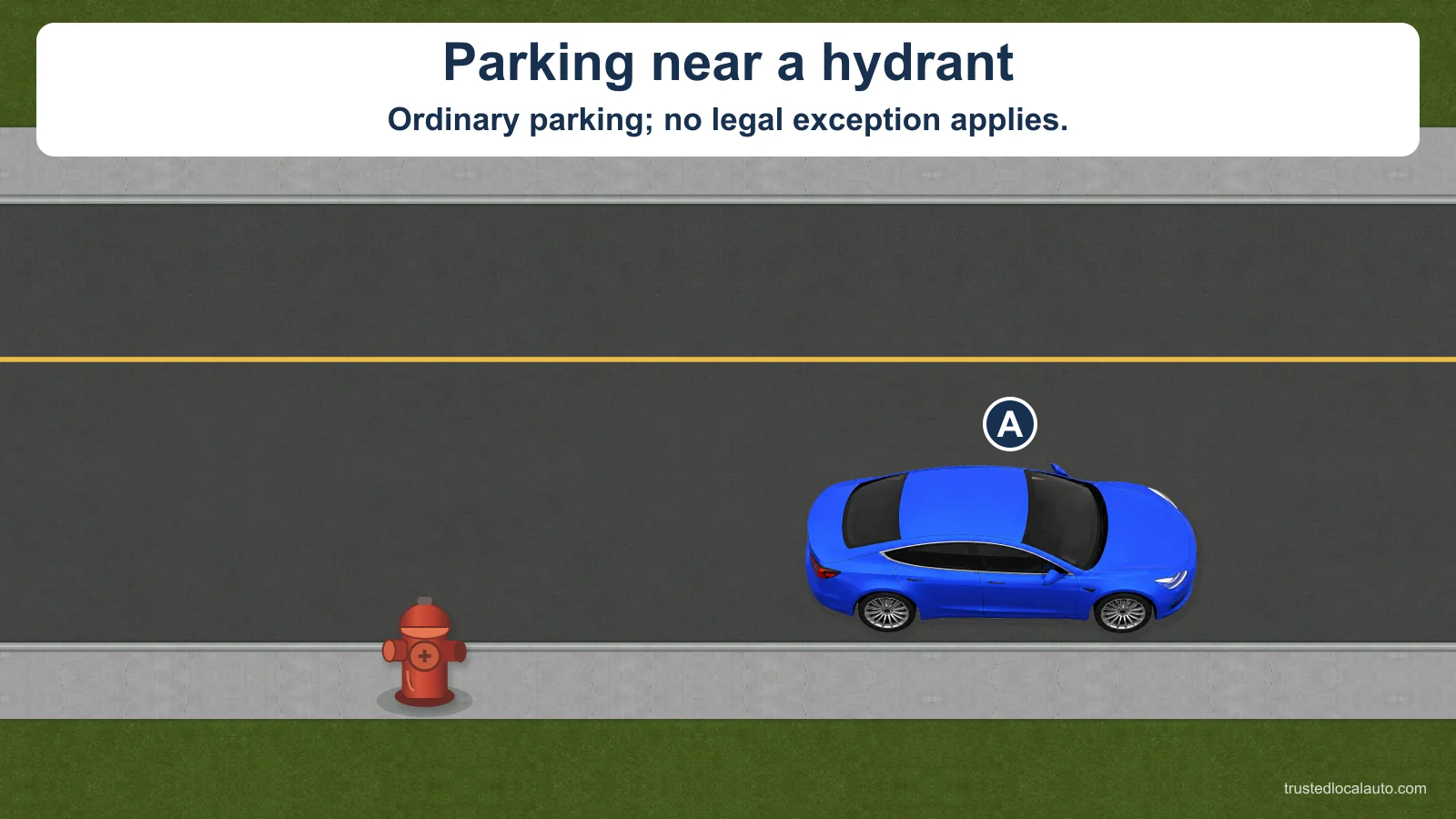 A is parked at the right curb, with a fire hydrant on the sidewalk behind the vehicle.