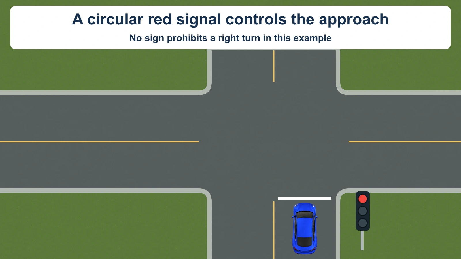 A north-facing blue car approaches a circular red signal in the right lane. The intersection has no turn-prohibition sign.