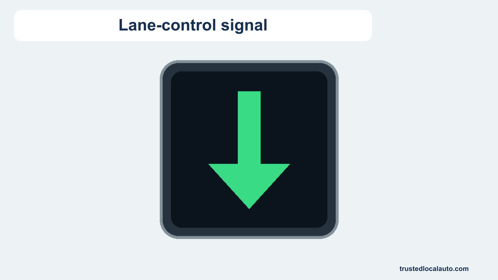 An overhead lane-control panel shows a green arrow pointing down toward the lane below.