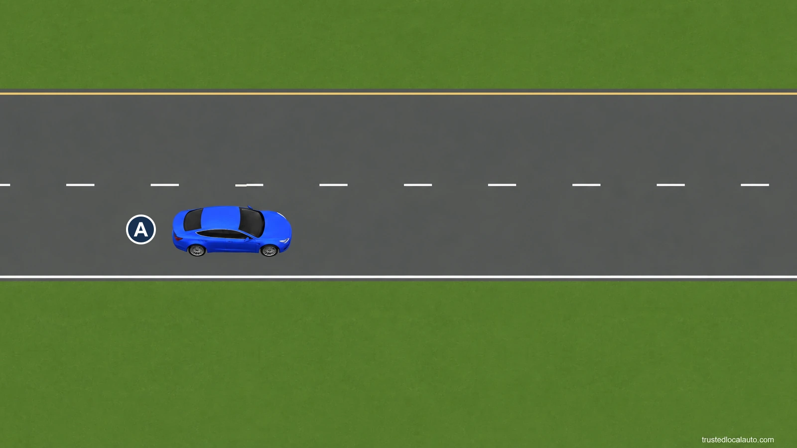 A blue car labelled A is on a straight road; no rest location or parking bay is shown.