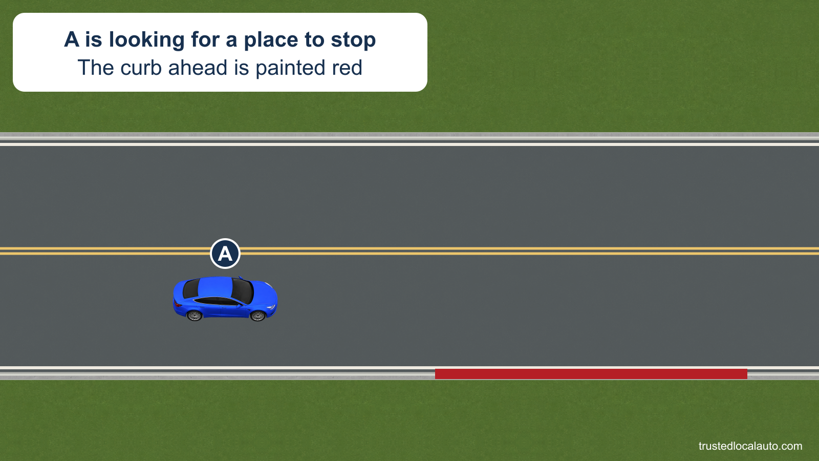 A approaches a section of curb painted red while looking for a place to stop briefly.