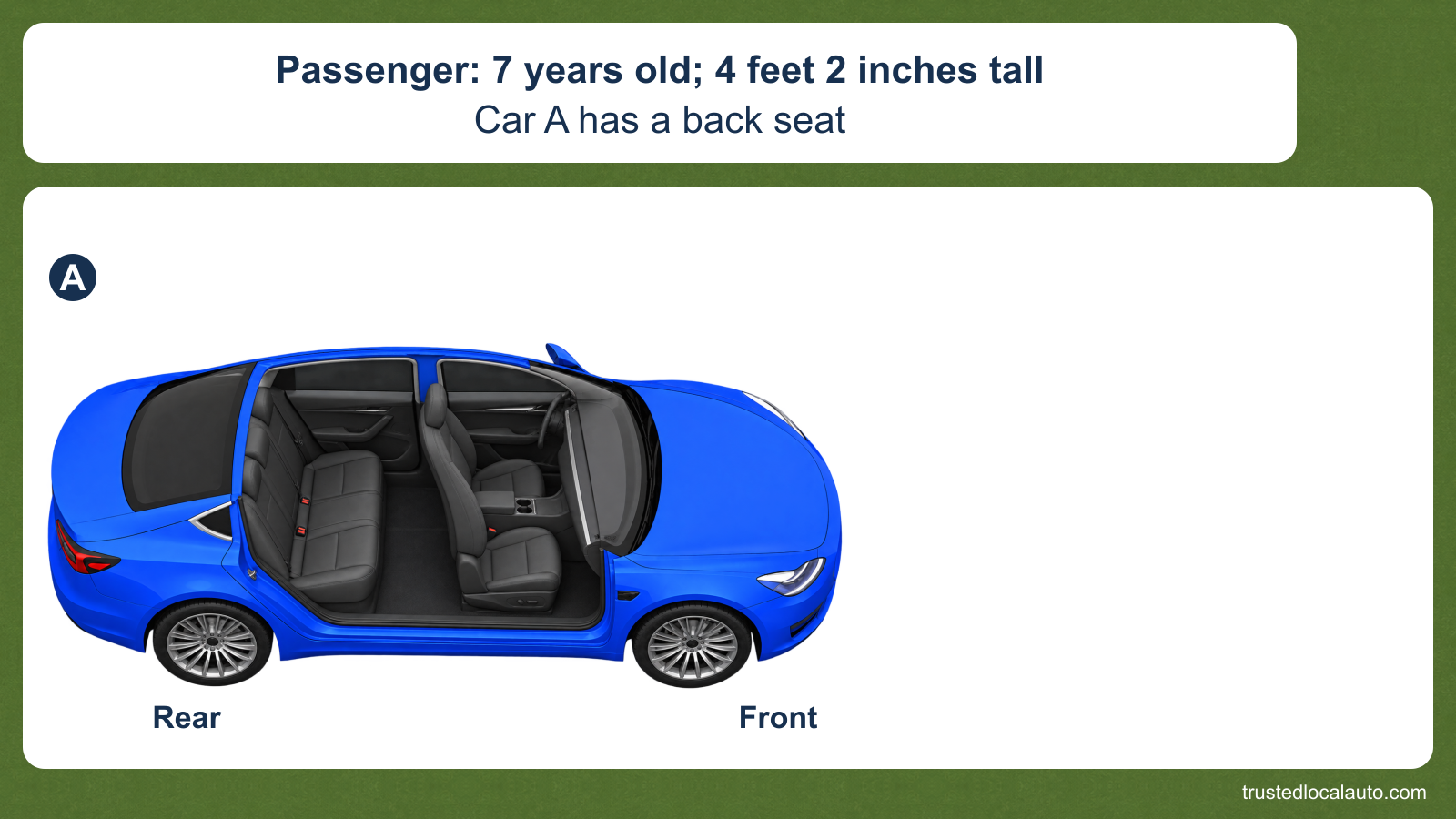An empty cutaway of car A shows its front and back seats. The card gives the child age as seven and height as four feet two inches. No child, belt or restraint is selected.